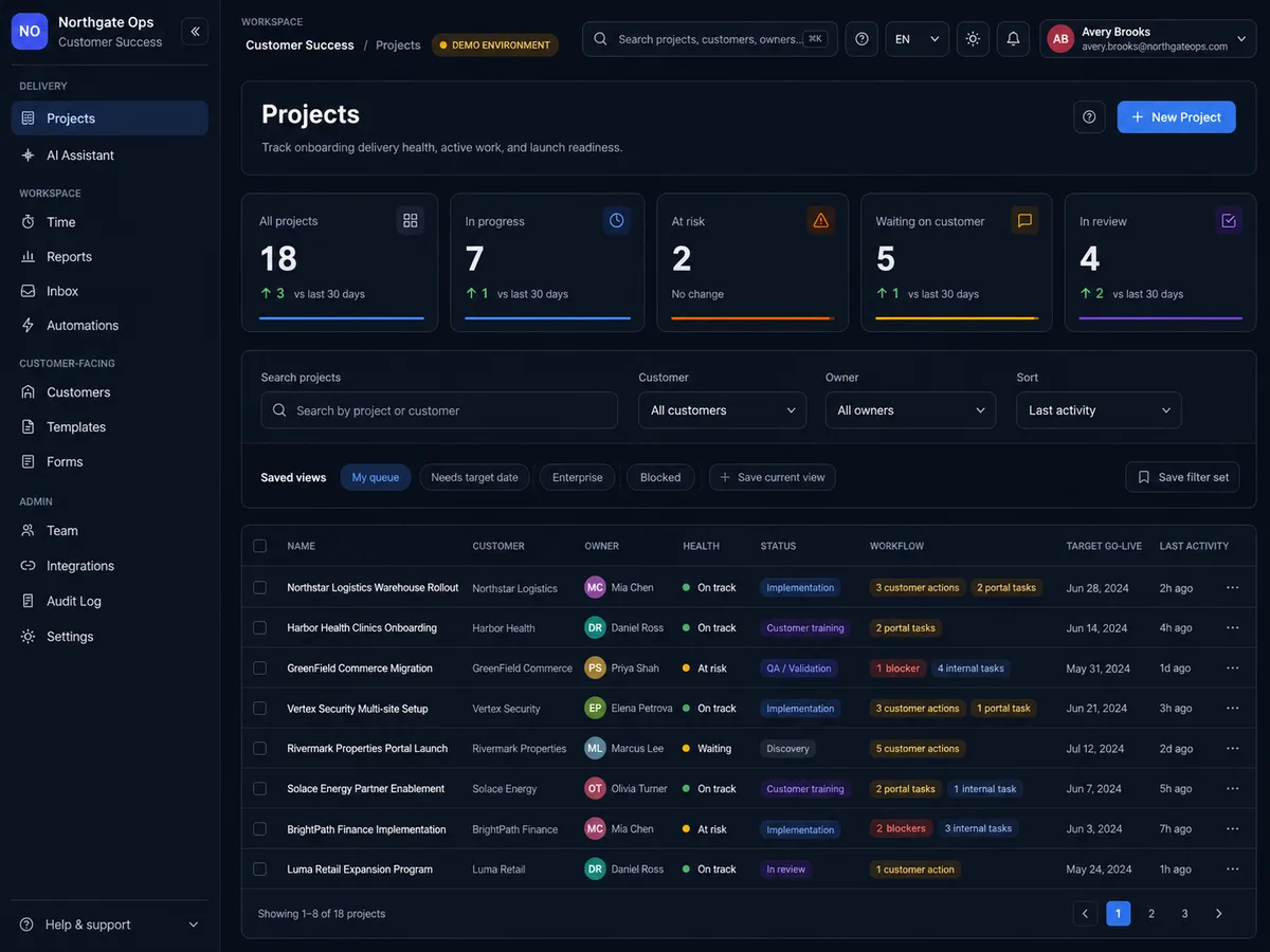 Northgate Ops — product interface